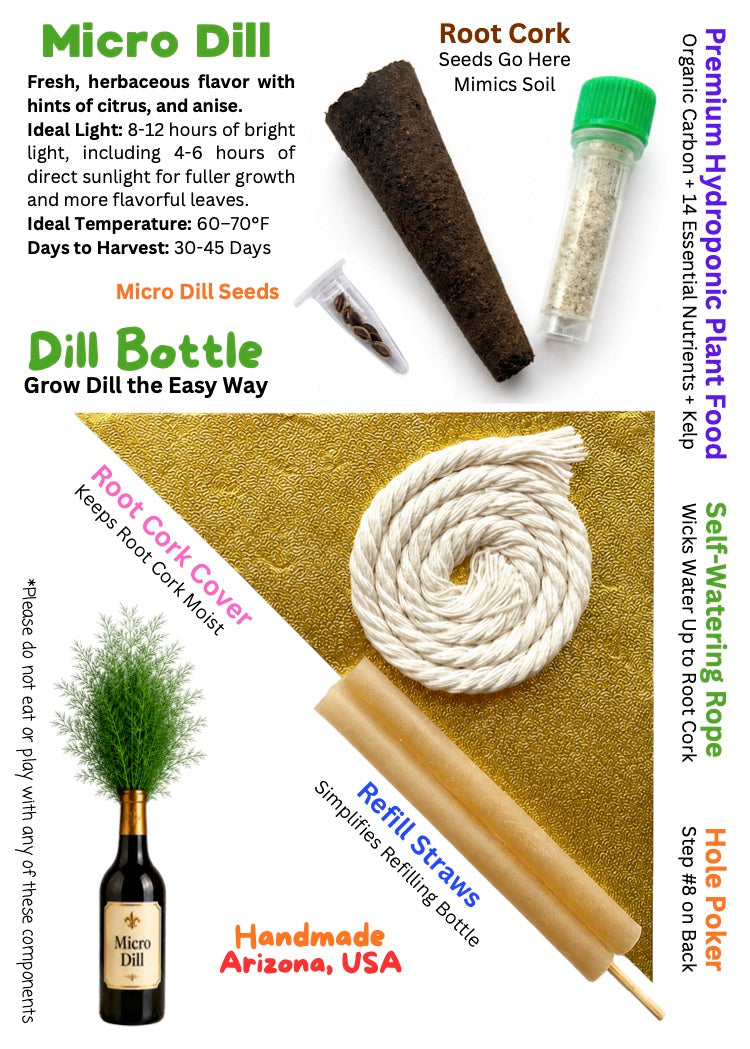 Micro Dill seeds and Root Cork growing kit components including a seed bottle, Root Cork plug, self-wicking rope, refill straw, and soil, with text overlays on a white and gold background.